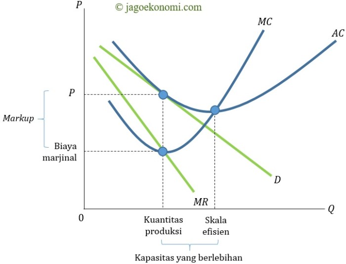 Strategi Jangka Panjang vs Jangka Pendek di Judi Online: Mana yang Lebih Efektif?